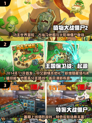 🎮14年经典塔防游戏TOP榜🔥单机必玩推荐截图2