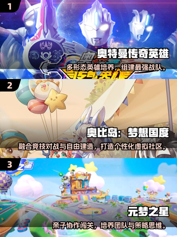 🔥10-15岁亲子游戏TOP榜！🎮玩转2025家庭时光截图2