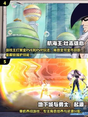 🔥2025超热血赛亚人格斗游戏推荐！💥截图3