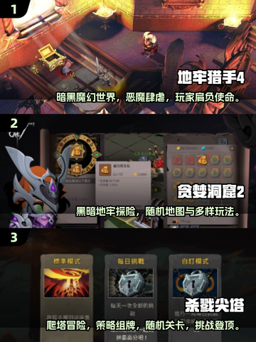🔥2025地牢肉鸽游戏TOP榜！🎮爽玩不停截图2