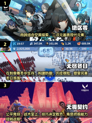 🔥2024全球最火手游大盘点，你玩过几个？🎮截图2