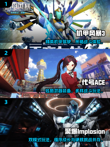 🔥2025最燃第三人称机甲射击游戏合集💥🎮截图2