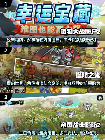 🔥2025超好玩塔防游戏推荐🎮别错过！截图2