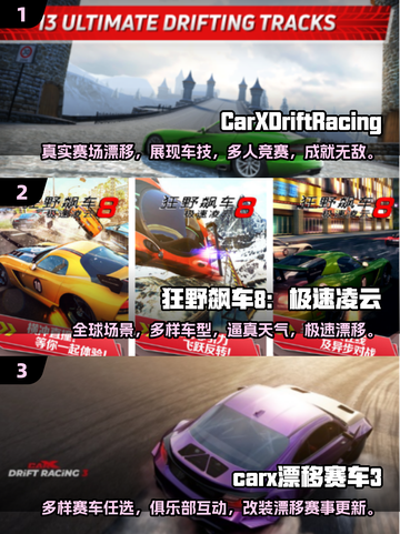 🔥2024必玩！高人气漂移手游下载推荐🚀截图2