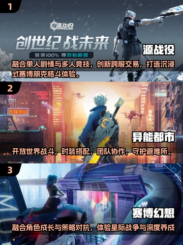 🎮2025必玩赛博朋克游戏合集💥未来感爆棚！截图2