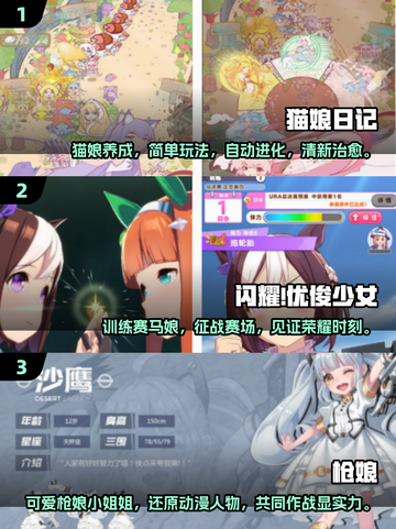 🔥2025必玩！冷门二次元手游排行榜✨截图2