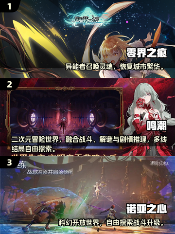 🔥2024必玩！原神相似游戏榜单推荐🎮截图2