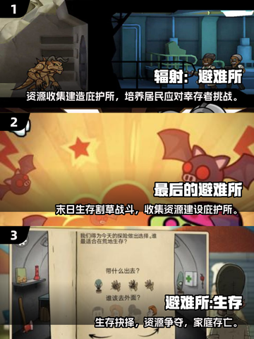 🔥2025必玩避难所游戏推荐！生存挑战来袭💥截图2