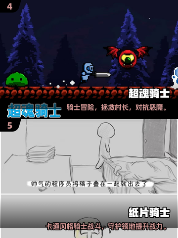 🔥2025必玩假面骑士手游TOP榜💥🎮截图3