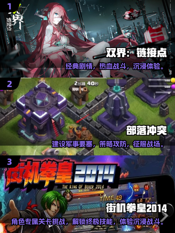 🔥2014热门3D网游TOP榜🎮截图2