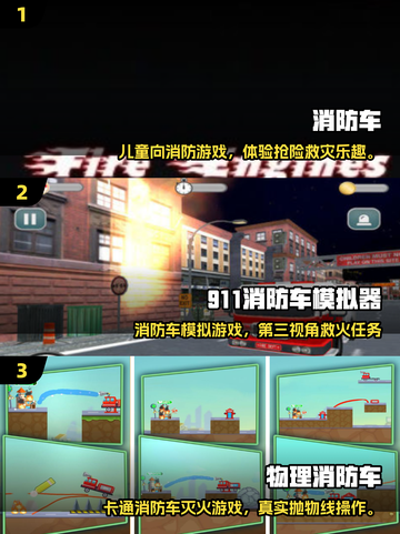 🔥2025最火消防车游戏TOP10榜单🎮截图2