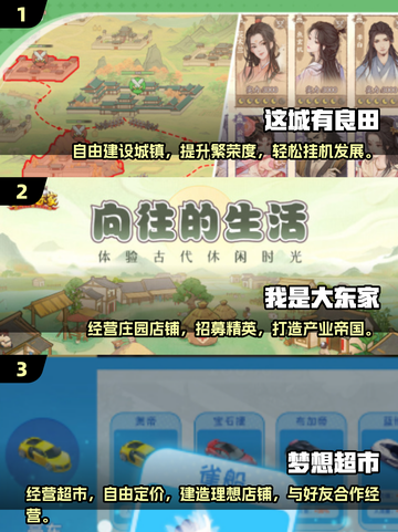 🔥2025最火挂机经营游戏推荐！💼🎮截图2