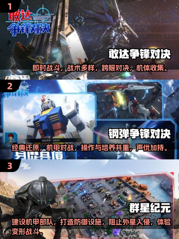 🔥2025最受欢迎机甲游戏合集，科幻迷必玩！🤖截图2