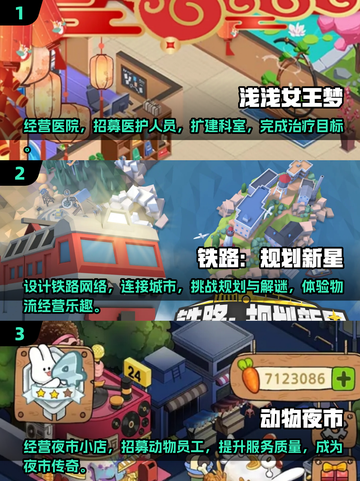 🔥2025必玩！高趣味策略经营手游合集🎉截图2