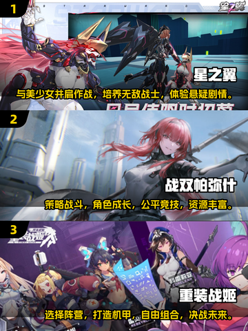 💥2025最火二次元3D格斗游戏推荐🔥截图2