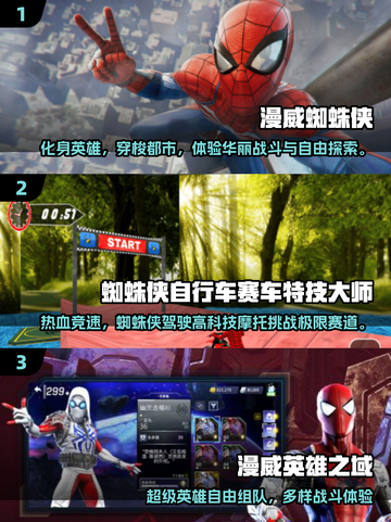 🔥2025单机蜘蛛侠手游推荐🎮经典必玩截图2