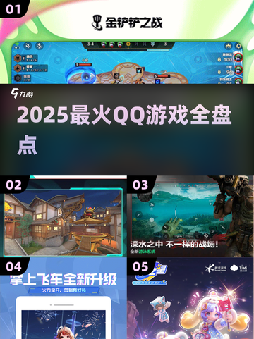 🔥2025最火QQ游戏TOP榜💥截图1