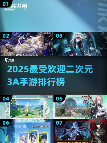 🔥2025二次元手游TOP榜🎮必玩3A大作推荐！截图1