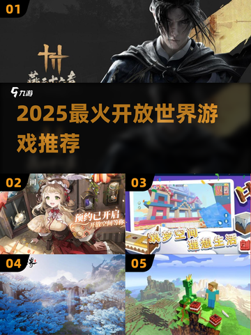 🔥2025最火开放世界游戏推荐🎮截图1