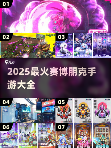 🎮2025最火赛博朋克手游大集合！截图1