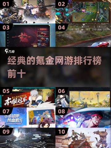 🔥2025最受欢迎氪金网游排行榜✨你入坑了吗？截图1