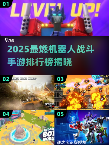🔥2025机器人战斗手游TOP榜💥🎮截图1