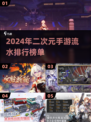 2024年最🔥二次元手游排行榜🎉