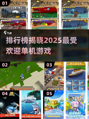 🔥2025年必玩的单机游戏排行榜✨无网也能畅玩！截图1