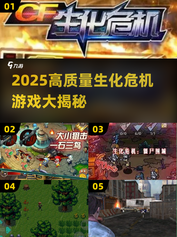 🔥2025必玩生化危机游戏TOP榜💥🎮截图1