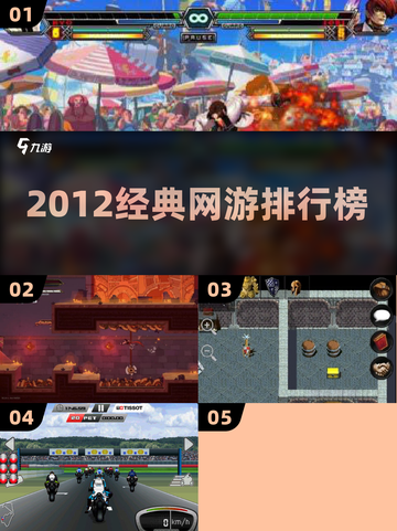 🔥2012经典网游TOP榜💥怀旧必玩🎮截图1