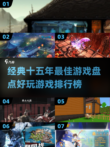 🔥15年最佳游戏大盘点，你玩过几款？🎮截图1