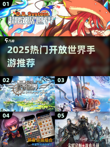 2025🔥高质开放世界手游TOP榜🎮截图1