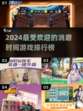 2024最受欢迎🔥消磨时间游戏排行榜✨