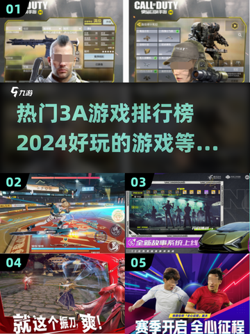 🔥2024热门3A游戏排行榜来了！玩家必玩🌟截图1