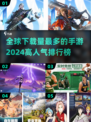 🔥2024手游排行榜：全球下载量TOP游戏大揭秘！💥