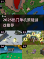 🔥2025单机神作！RTS策略游戏合集来袭🎮