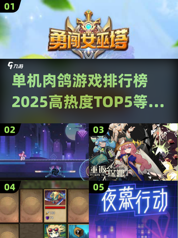 🔥2025最热单机肉鸽游戏TOP5🔥不容错过的游戏清单！🎮截图1