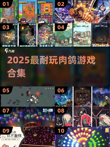 🔥2025最耐玩肉鸽游戏合集💥🎮截图1