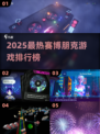 🔥2025赛博朋克游戏TOP榜💥🎮