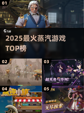 🔥2025必玩Steam神作大揭秘🎮截图1