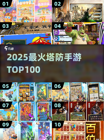 🔥2025最火塔防手游TOP100💥截图1