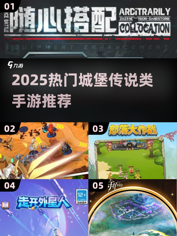 🔥2025最火城堡冒险手游合集🏰✨截图1