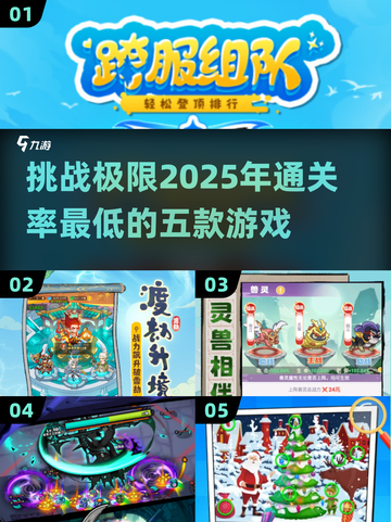 🔥2025通关率最低的五大游戏，你敢挑战吗？🎮截图1