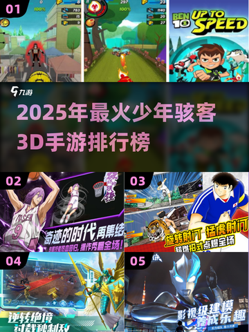 🔥2025最火少年骇客3D手游排行来袭！🎮💥截图1