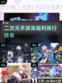 💥2024必玩！高福利二次元手游🔥💎