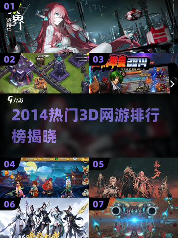 🔥2014热门3D网游TOP榜🎮截图1