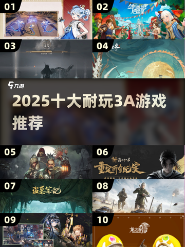 🔥2025十大耐玩3A游戏榜单来袭！🎮截图1