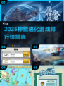 🔥2025神鲲进化游戏TOP榜来袭！🌊