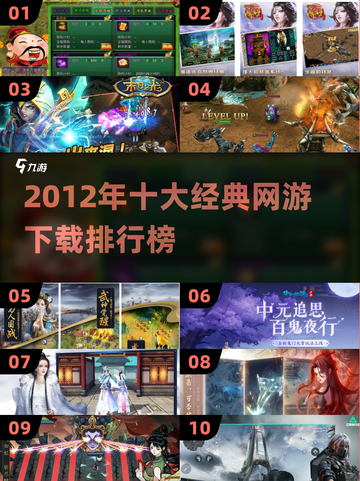 🔥2012网游TOP10榜单出炉！经典游戏必玩🔥截图1