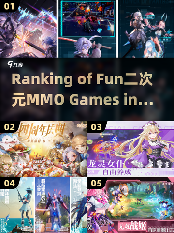 2024必玩🔥二次元MMO游戏排名✨截图1